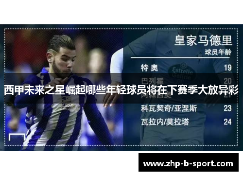 西甲未来之星崛起哪些年轻球员将在下赛季大放异彩 西甲未来之星崛起哪些年轻球员将在下赛季大放异彩