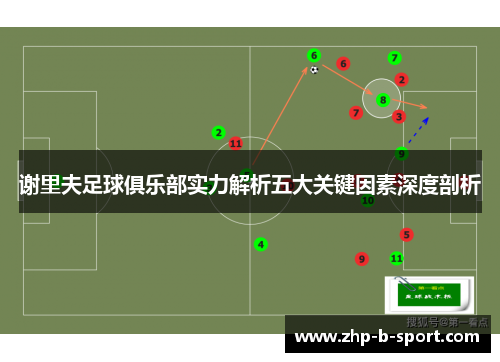 谢里夫足球俱乐部实力解析五大关键因素深度剖析 谢里夫足球俱乐部实力解析五大关键因素深度剖析