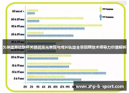 久保建英欧联杯关键战高光表现与成长轨迹全景回顾技术领导力价值解析 久保建英欧联杯关键战高光表现与成长轨迹全景回顾技术领导力价值解析