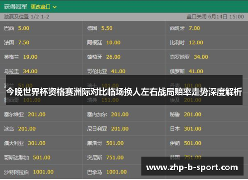 今晚世界杯资格赛洲际对比临场换人左右战局赔率走势深度解析