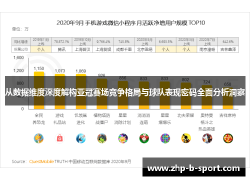 从数据维度深度解构亚冠赛场竞争格局与球队表现密码全面分析洞察