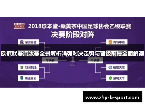 欧冠联赛淘汰赛全景解析强强对决走势与晋级前景全面解读