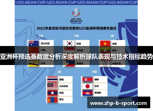 亚洲杯预选赛数据分析深度解析球队表现与技术指标趋势 亚洲杯预选赛数据分析深度解析球队表现与技术指标趋势