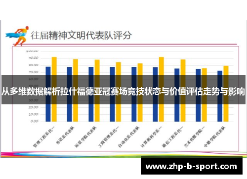 从多维数据解析拉什福德亚冠赛场竞技状态与价值评估走势与影响 从多维数据解析拉什福德亚冠赛场竞技状态与价值评估走势与影响
