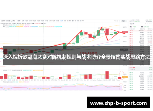 深入解析欧冠淘汰赛对阵机制规则与战术博弈全景指南实战思路方法